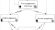 biomedical engineering research paper topics