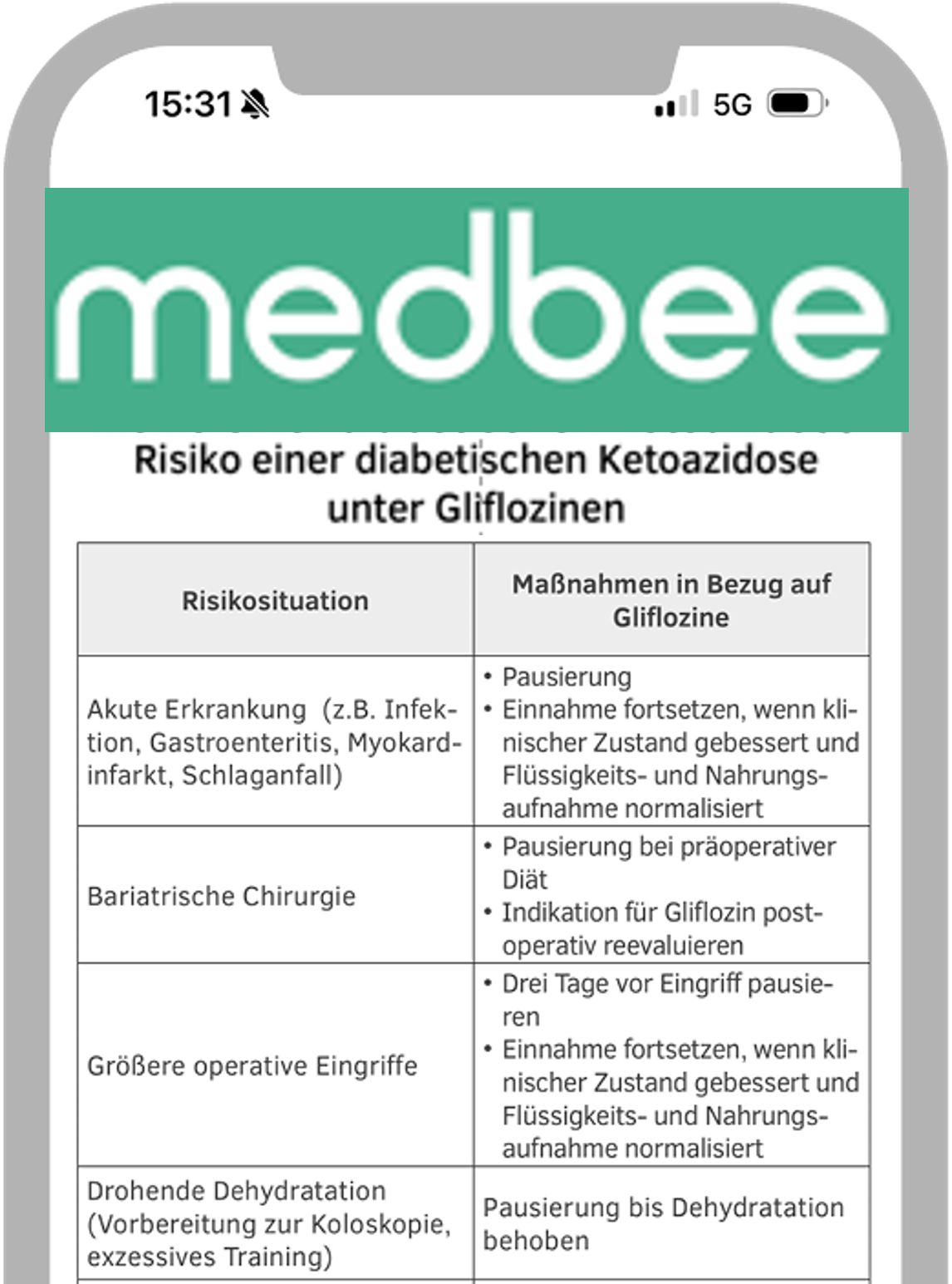 Teaserbild medbee Handy