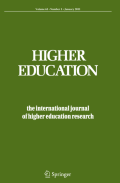 Education Policy - Recent articles and discoveries | Springer Nature Link