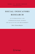 Social Indicators Research