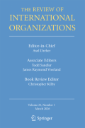 The Review of International Organizations