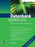 Datenbank-Spektrum