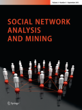 Social Network Analysis and Mining
