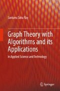 matrix representation graph Book cover