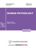 Epileptiform K-complexes in Adult Patients with Idiopathic Generalized  Epilepsy | Human Physiology