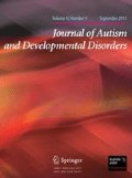 autism spectrum symptoms test