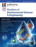 Manning condensation in ion exchange membranes: A review on ion  partitioning and diffusion models - Kitto - 2022 - Journal of Polymer  Science - Wiley Online Library