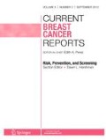 Multimodality Imaging of Breast Parenchymal Density and Correlation with  Risk Assessment