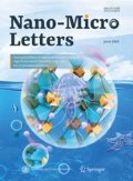 welding wire-Piezoelectric Materials for Controlling Electro-Chemical Processes
