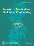 Comparing Transcranial Direct Current Stimulation (tDCS) with Other Non ...