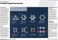 Covalent organic frameworks