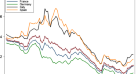 research paper on macroeconomics in india research paper on macroeconomics in india