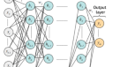 sentiment analysis research papers sentiment analysis research papers