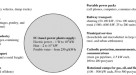 research paper on railway engineering research paper on railway engineering