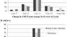 systematic review of adolescent pregnancy systematic review of adolescent pregnancy