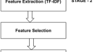 sentiment analysis research papers sentiment analysis research papers