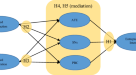 thesis on entrepreneurial intentions thesis on entrepreneurial intentions