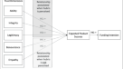 literature review of personality type literature review of personality type