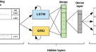 sentiment analysis research papers sentiment analysis research papers