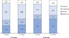 research articles on marriage research articles on marriage