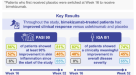 cochrane systematic review psoriasis cochrane systematic review psoriasis