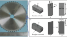 Manufacturing of the surfaces of spline fitting connection  The  International Journal of Advanced Manufacturing Technology