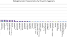 thesis on entrepreneurial intentions thesis on entrepreneurial intentions