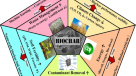 literature search and bibliographic services literature search and bibliographic services