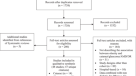 case studies on alzheimer's disease case studies on alzheimer's disease