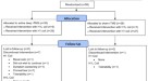 literature review example depression literature review example depression