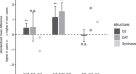 case study for alcohol use disorder case study for alcohol use disorder