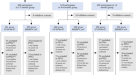 sputnik vaccine research paper sputnik vaccine research paper