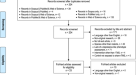 literature review example depression literature review example depression