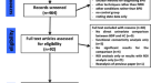 Higher trait neuroticism is associated with greater fatty acid amide  hydrolase binding in borderline and antisocial personality disorders