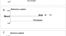 case study for alcohol use disorder case study for alcohol use disorder