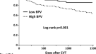 observational study and case reports observational study and case reports