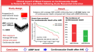 observational study and case reports observational study and case reports