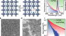 Aggregation induced emission based active conjugated imidazole luminogens  for visualization of latent fingerprints and multiple anticounterfeiting  applications