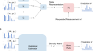 Global optimization of quantum dynamics with AlphaZero deep