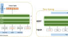 A rule-free workflow for the automated generation of databases