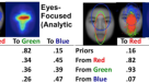 Neural Network Model Shows Why People With Autism Read Facial Expressions  Differently - PediaStaff