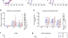 sputnik vaccine research paper sputnik vaccine research paper