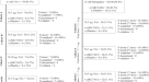 sputnik vaccine research paper sputnik vaccine research paper