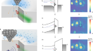 Integrable quantum many-body sensors for AC field sensing