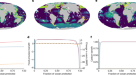 Testing the climate intervention potential of ocean afforestation using the  Great Atlantic Sargassum Belt