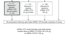 sputnik vaccine research paper sputnik vaccine research paper