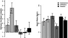 characteristics of facial feedback hypothesis characteristics of facial feedback hypothesis