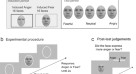 characteristics of facial feedback hypothesis characteristics of facial feedback hypothesis