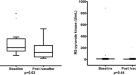 cochrane systematic review cystic fibrosis cochrane systematic review cystic fibrosis