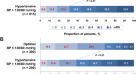 observational study and case reports observational study and case reports